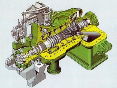  Global Demand for Second-Hand Steam Turbines Grows, Shandong Shenghe Offers Reliable Export Solutions